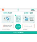 SANITARI FILOMURO AZZURRA SERIE PRATICA